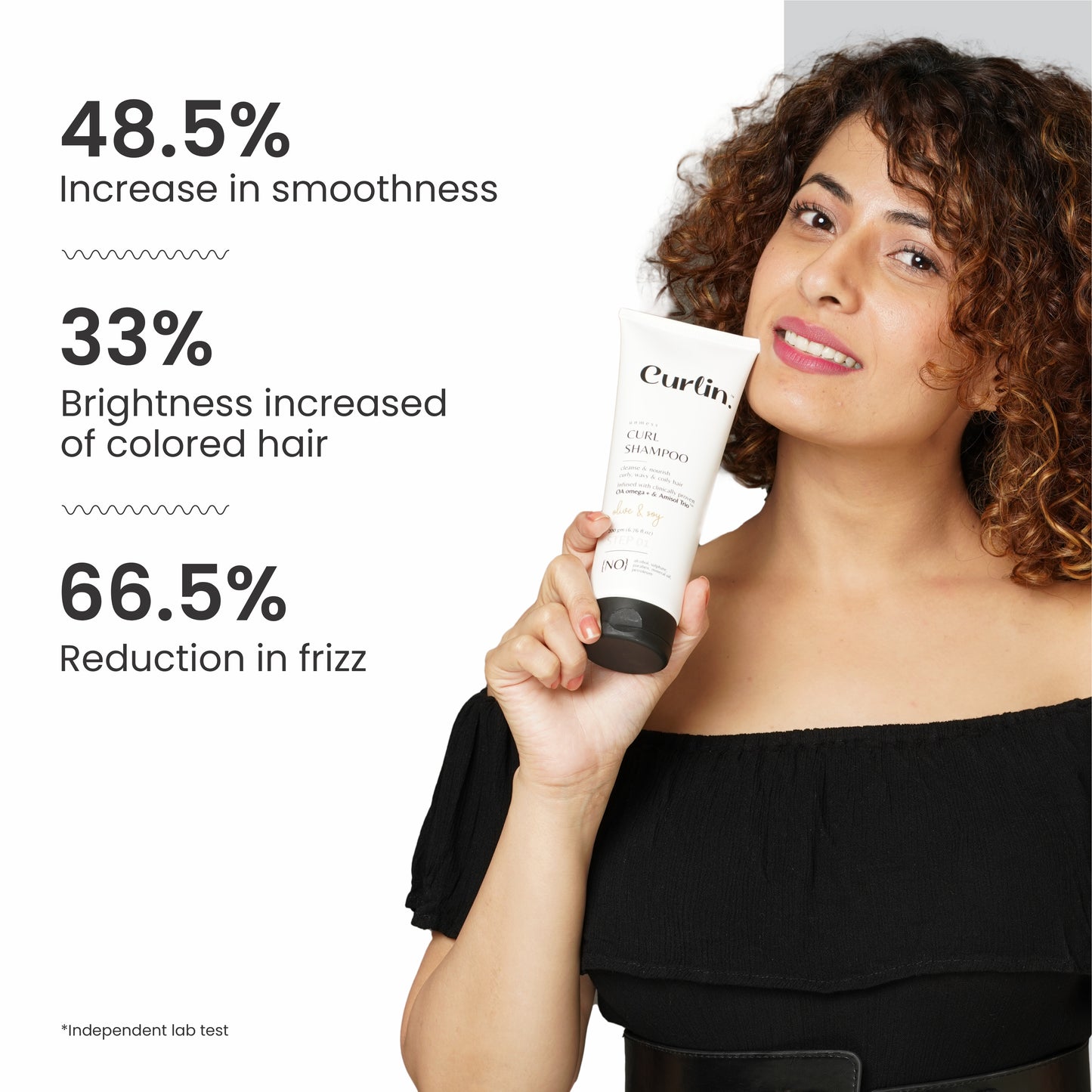 Frizz Control and Scalp Cleansing Shampoo for curly and wavy hair | Sulphate, Paraben, Alcohol Free